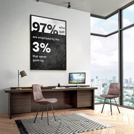 "3% Rule"