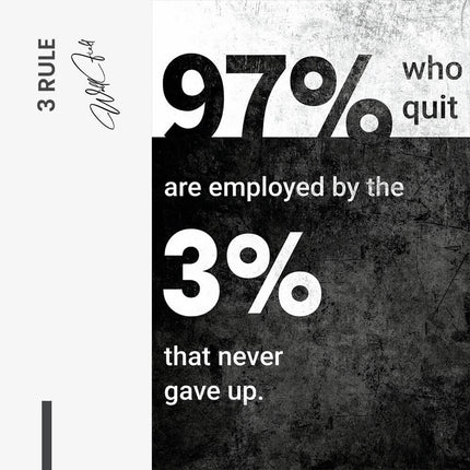 "3% Rule"