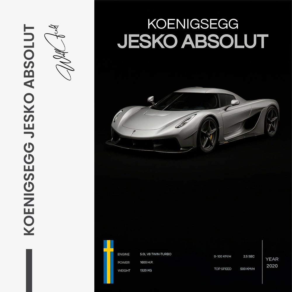 "Hypercars – Koenigsegg Jesko Absolut"