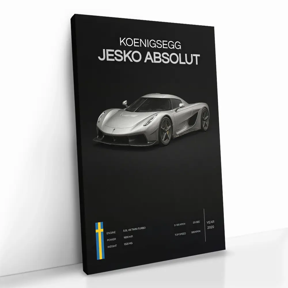 "Hypercars – Koenigsegg Jesko Absolut"