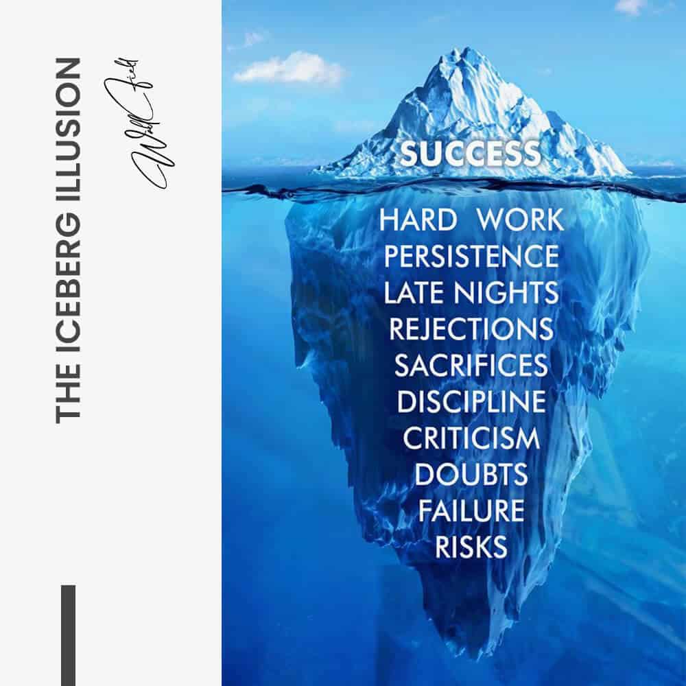 "The Iceberg Illusion''