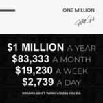 "One Million" – Image 7