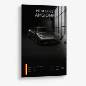 Hypercars – Mercedes-AMG ONE – Verre